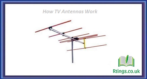 How TV Antennas Work