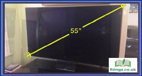 How to measure tv size for room