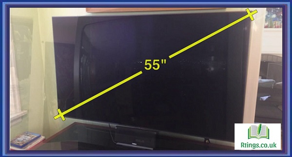 How tv size is measured