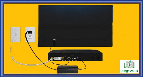 How to Connect a TV to a Cable Box