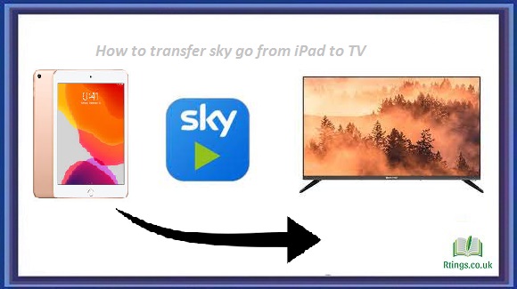 How to transfer sky go from iPad to TV